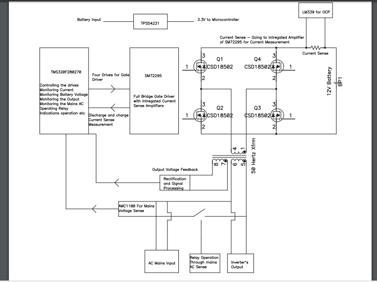 ti-inverter-schematic